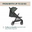 Passeggino Chicco Urbino Evergreen
