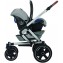 Poussette Bebe Confort Nova 4 Roues Nomad Gris