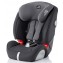 Seggiolino Auto Britax Evolva 1-2-3 SL Sict Storm Grey