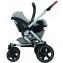 Poussette Bebe Confort Nova 4 Roues Nomad Gris