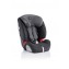 Seggiolino Auto Britax Evolva 1-2-3 SL Sict Storm Grey