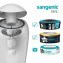 Confezione Multipack 18 Ricariche per Contenitore Pannolini Sangenic Tec Tommee Tippee