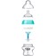 Biberon Tommee Tippee Anticolica Avanzato 150ml Turchese Panda