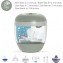 Sterilizzatore Portatile a Raggi UV Nuvita MellyPlus Sage Green