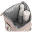 Sac à Dos Miniland Ecothermibag Lunch Cream