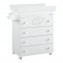 Cassettiera Fasciatoio Micuna Sweet Bear Bianco Stelle Grigio