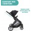 Trio Chicco Best Friend Pro Light