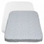 Set Lenzuola con Angoli Chicco Next 2 Me Tricot 2pz