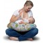 Cuscino Allattamento Boppy Mamma