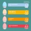 Tommee Tippee GroEgg2 Digital Colour 