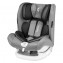 Seggiolino Auto Lionelo Oliver Stone 9-36 kg
