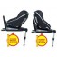 Siège Auto Foppapedretti Isofix Uniko i-Size 40-95 cm Noir