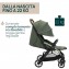 Passeggino Chicco Goody XPlus Twinkle Green